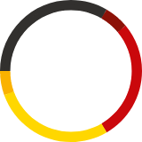 CDU Kreis